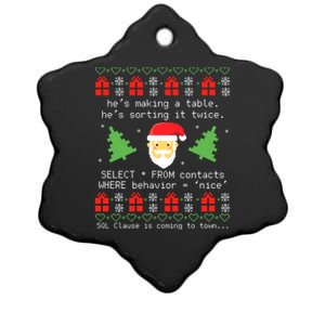 Sql Santa Claus Database Clause Developer Code Db Programmer Ceramic Star Ornament