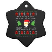 Sql Santa Claus Database Clause Developer Code Db Programmer Ceramic Star Ornament