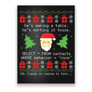 Sql Santa Claus Database Clause Developer Code Db Programmer Poster