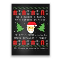 Sql Santa Claus Database Clause Developer Code Db Programmer Poster