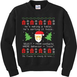 Sql Santa Claus Database Clause Developer Code Db Programmer Kids Sweatshirt