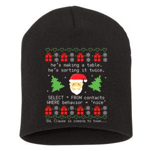 Sql Santa Claus Database Clause Developer Code Db Programmer Short Acrylic Beanie