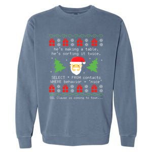 Sql Santa Claus Database Clause Developer Code Db Programmer Garment-Dyed Sweatshirt