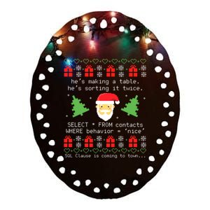 Sql Santa Claus Database Clause Developer Code Db Programmer Ceramic Oval Ornament