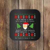 Sql Santa Claus Database Clause Developer Code Db Programmer Coaster
