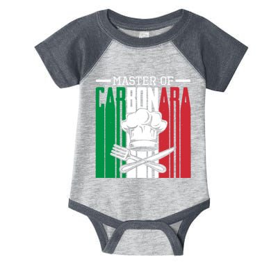 Spaghetti Shirts Cook Kitchen Master Of Carbonara Infant Baby Jersey Bodysuit