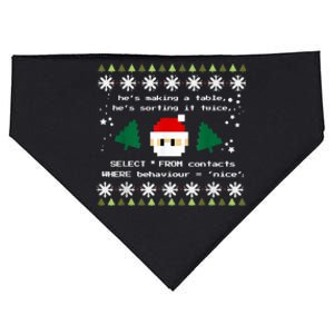 SQL Santa Claus Database Clause Developer Code DB Programmer USA-Made Doggie Bandana