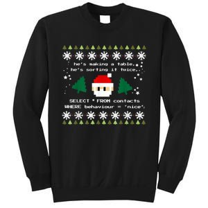 SQL Santa Claus Database Clause Developer Code DB Programmer Sweatshirt