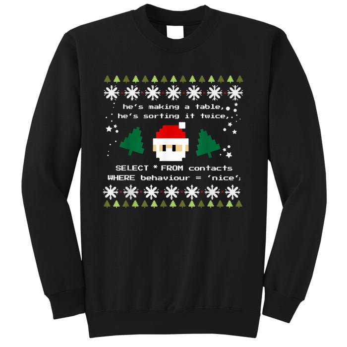 SQL Santa Claus Database Clause Developer Code DB Programmer Sweatshirt