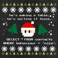 SQL Santa Claus Database Clause Developer Code DB Programmer Adult Drive Performance Visor