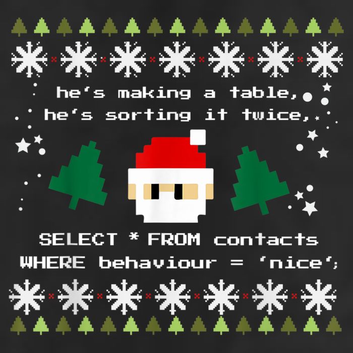 SQL Santa Claus Database Clause Developer Code DB Programmer Adult Drive Performance Visor