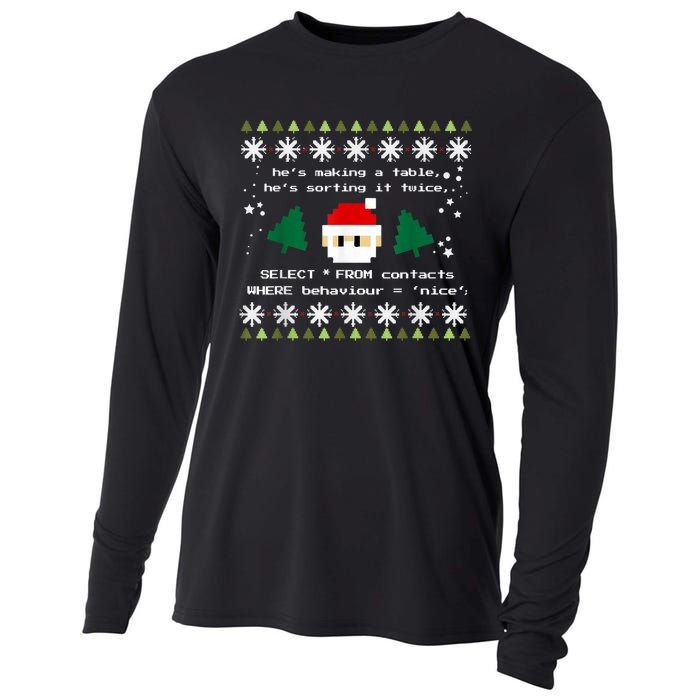 SQL Santa Claus Database Clause Developer Code DB Programmer Cooling Performance Long Sleeve Crew