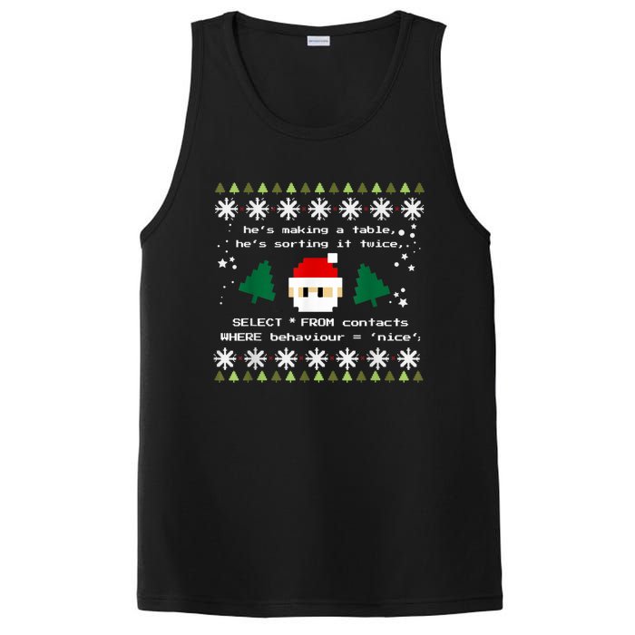 SQL Santa Claus Database Clause Developer Code DB Programmer PosiCharge Competitor Tank