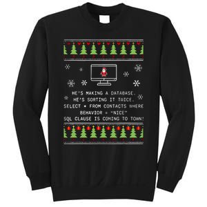 SQL Santa Claus Database Clause Developer Code DB Programmer  Sweatshirt