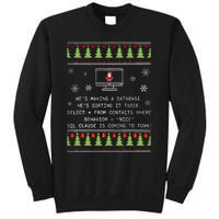 SQL Santa Claus Database Clause Developer Code DB Programmer  Sweatshirt