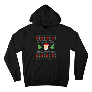 Sql Santa Claus Database Clause Developer Code Db Programmer Hoodie