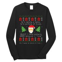 Sql Santa Claus Database Clause Developer Code Db Programmer Long Sleeve Shirt