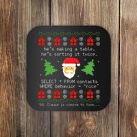 Sql Santa Claus Database Clause Developer Code Db Programmer Coaster