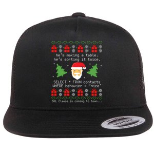 Sql Santa Claus Database Clause Developer Code Db Programmer Flat Bill Trucker Hat