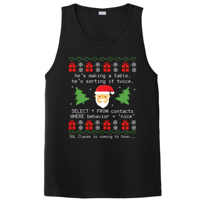 Sql Santa Claus Database Clause Developer Code Db Programmer PosiCharge Competitor Tank