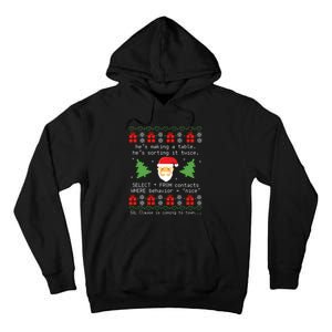 Sql Santa Claus Database Clause Developer Code Db Programmer Tall Hoodie