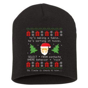 Sql Santa Claus Database Clause Developer Code Db Programmer Short Acrylic Beanie