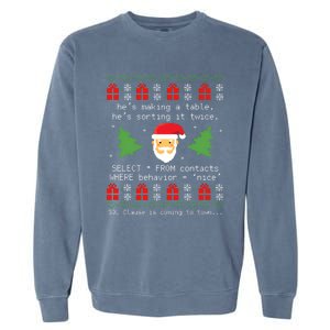 Sql Santa Claus Database Clause Developer Code Db Programmer Garment-Dyed Sweatshirt