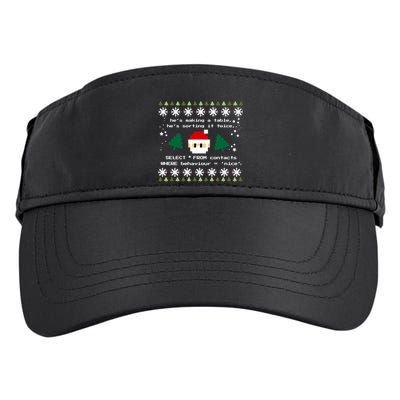 Sql Santa Claus Database Clause Developer Code Db Programmer Gift Adult Drive Performance Visor