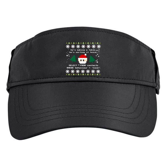 Sql Santa Claus Database Clause Developer Code Db Programmer Gift Adult Drive Performance Visor