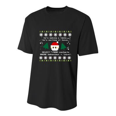 Sql Santa Claus Database Clause Developer Code Db Programmer Gift Youth Performance Sprint T-Shirt
