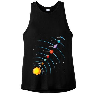 Solar System Colorful Space Planets Educational Ladies PosiCharge Tri-Blend Wicking Tank