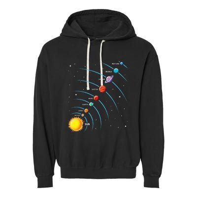 Solar System Colorful Space Planets Educational Garment-Dyed Fleece Hoodie