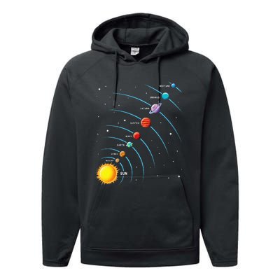 Solar System Colorful Space Planets Educational Performance Fleece Hoodie