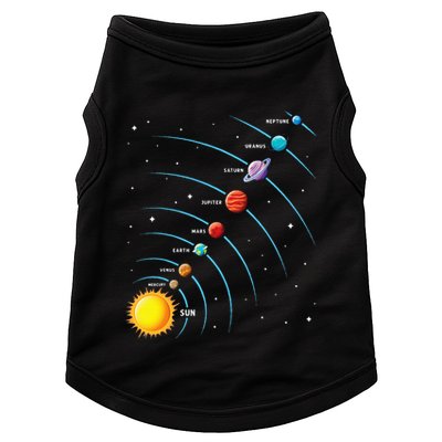Solar System Colorful Space Planets Educational Doggie Tank