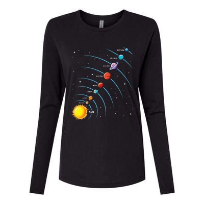 Solar System Colorful Space Planets Educational Womens Cotton Relaxed Long Sleeve T-Shirt