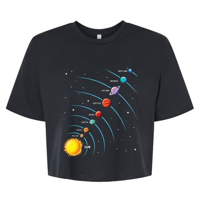 Solar System Colorful Space Planets Educational Bella+Canvas Jersey Crop Tee