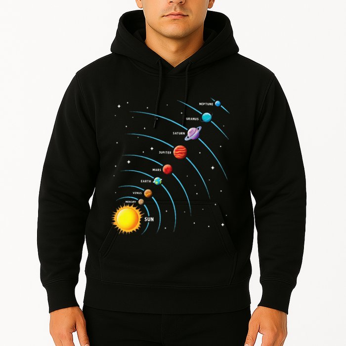 Solar System Colorful Space Planets Educational Hoodie