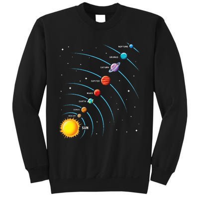 Solar System Colorful Space Planets Educational Sweatshirt