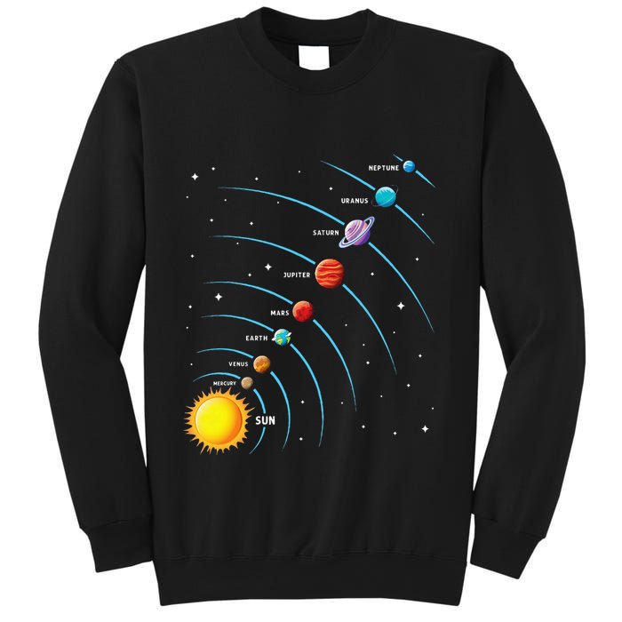 Solar System Colorful Space Planets Educational Sweatshirt
