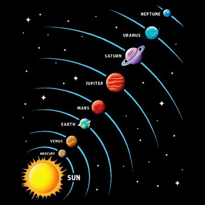 Solar System Colorful Space Planets Educational T-Shirt