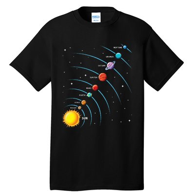 Solar System Colorful Space Planets Educational Tall T-Shirt