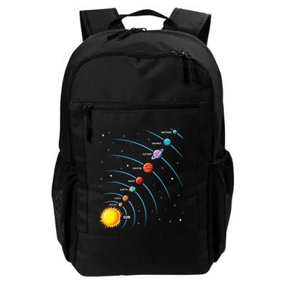 Solar System Colorful Space Planets Educational Backpack