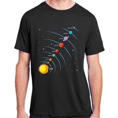 Solar System Colorful Space Planets Educational Adult ChromaSoft Performance T-Shirt