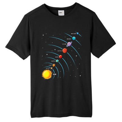 Solar System Colorful Space Planets Educational Tall Fusion ChromaSoft Performance T-Shirt