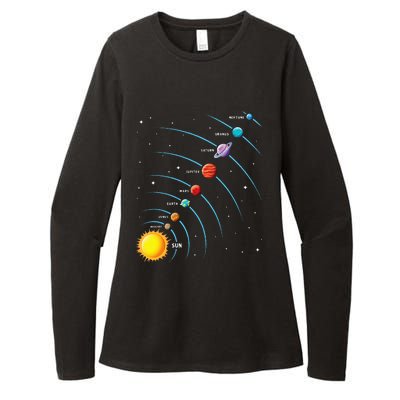 Solar System Colorful Space Planets Educational Womens CVC Long Sleeve Shirt