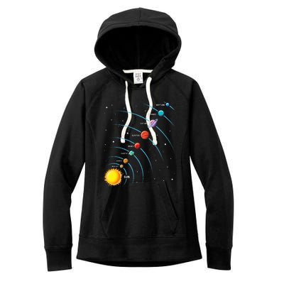 Solar System Colorful Space Planets Educational Women's Fleece Hoodie