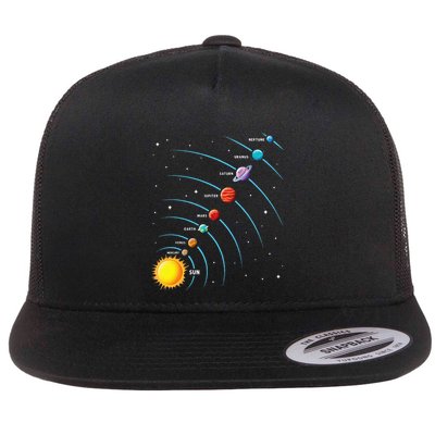 Solar System Colorful Space Planets Educational Flatbill Hat