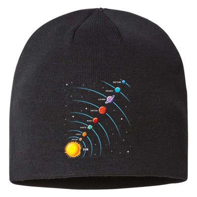 Solar System Colorful Space Planets Educational Sustainable Beanie