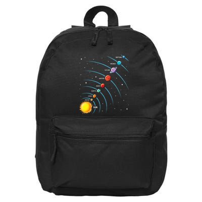Solar System Colorful Space Planets Educational 16 in Basic Backpack