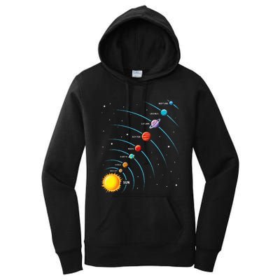 Solar System Colorful Space Planets Educational Women's Pullover Hoodie